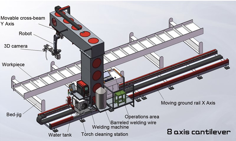 Cantilever Welding Workstation